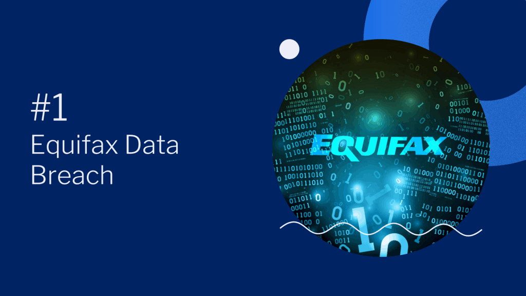 Equifax Data Breach