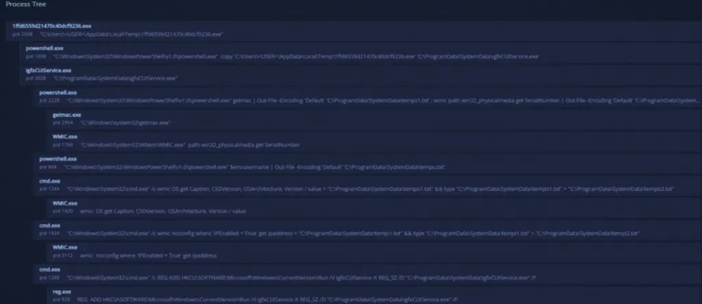 Screenshot 2022 01 12 at 13.45.24