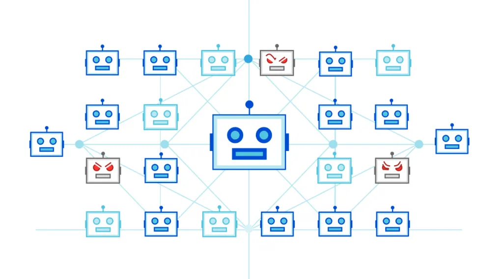 Turning Devices Against Their Users: A Brief History Of Botnets ...