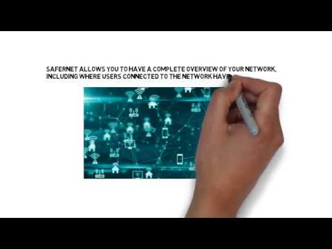 Visualize Your Entire Network With SaferNet