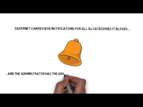 Configure SaferNet Notifications!